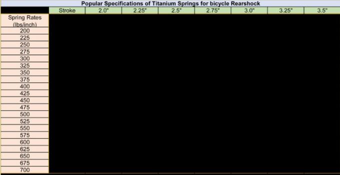 साइकिल शॉक टाइटेनियम संपीड़न वसंत, साइकिल TC4/GR5 टाइटेनियम कॉइल वसंत 0